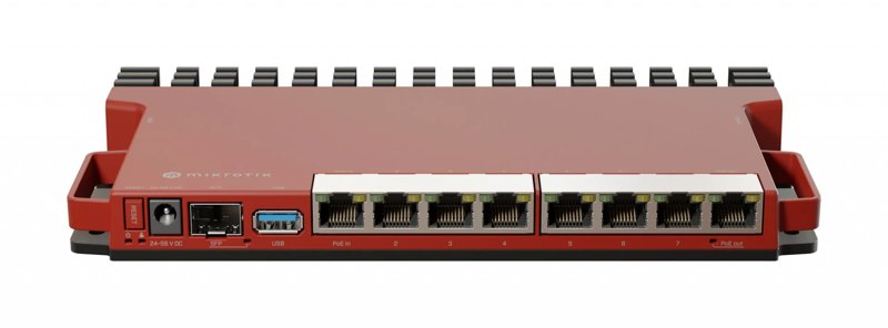 Mikrotik L009UiGS-RM 2.5 Gigabit Ethernet Wired Router