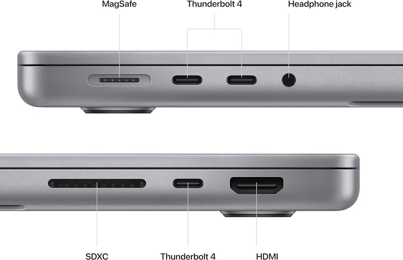 Apple MacBook Pro Laptop M2 Chip with 8-Core CPU and 10-Core GPU 13" Retina Display 24GB Unified Memory 1TB SSD Storage Backlit Magic Keyboard macOS (MNEX3/LLA) Space Gray
