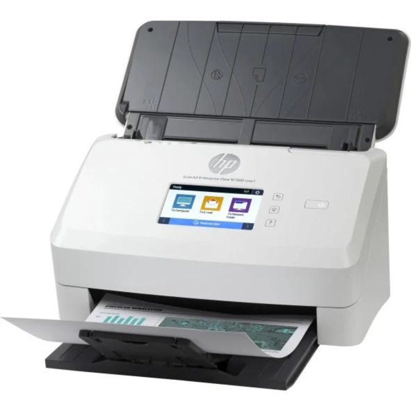 HP ScanJet Pro N4000 snw1 Sheet-feed Scanner (6FW08A)