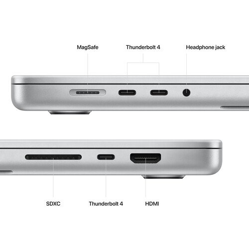 Apple 2023 MacBook Pro Laptop Apple M2 Pro Chip CPU 19‑core GPU 16.2" Liquid Retina XDR Display 16GB Unified Memory 1TB SSD Storage  FaceTime HD 1080p Camera Backlit Magic Keyboard Force Touch Trackpad Touch ID Sensor macOS Silver (MNWD3LL/A)