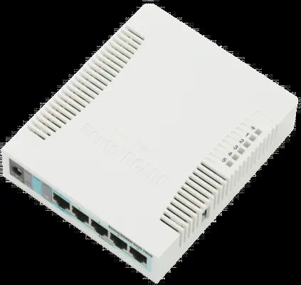 MikroTik RouterBoard RB951G-2HnD WiFi Access Point (RouterOS Level 4, 300Mbps N)